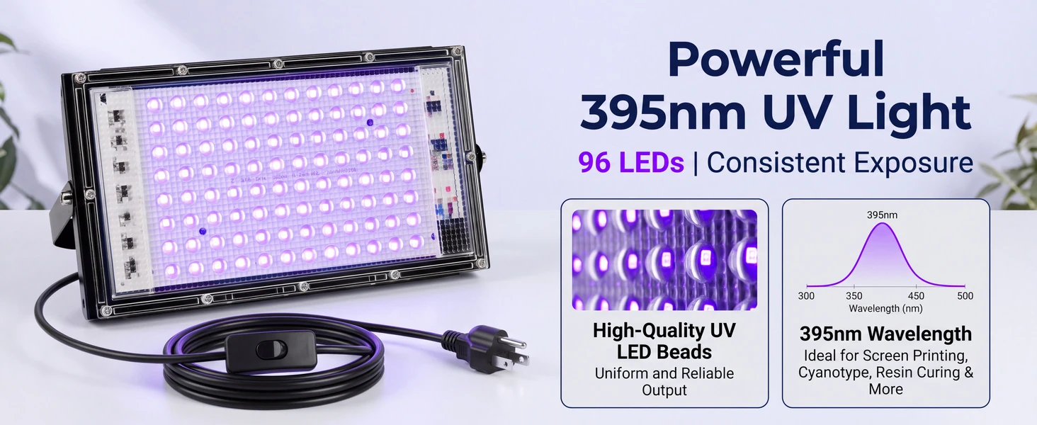 Supplied GISTAR close-up artwork showing the 395 nm light panel, 96 LEDs and exposed cyanotype prints