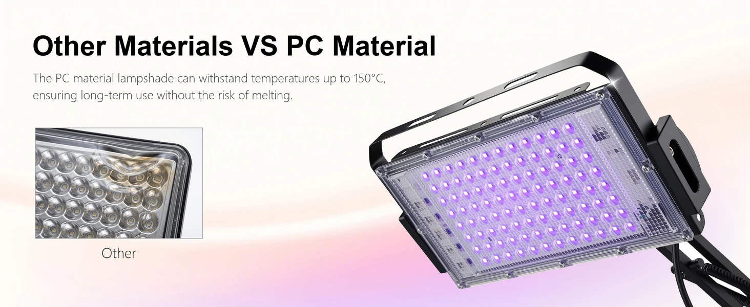 Supplied GISTAR comparison artwork showing UV light panel cover materials